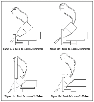 If the large end of the cone does not enter the space under the rail, or pass under the rail, this space passes the test
