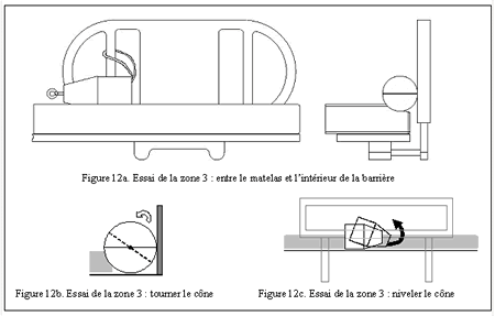 figure 12a,12b,12c