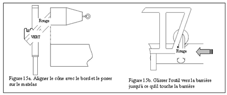 figure 15a, 15b
