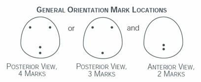 General Orientation Mark Locations