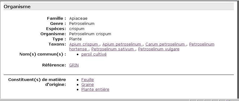 Figure 6 : Pr�sentation habituelle des donn�es pour un organisme - Famille : Apiaceae, Constituents de parties : Feuille